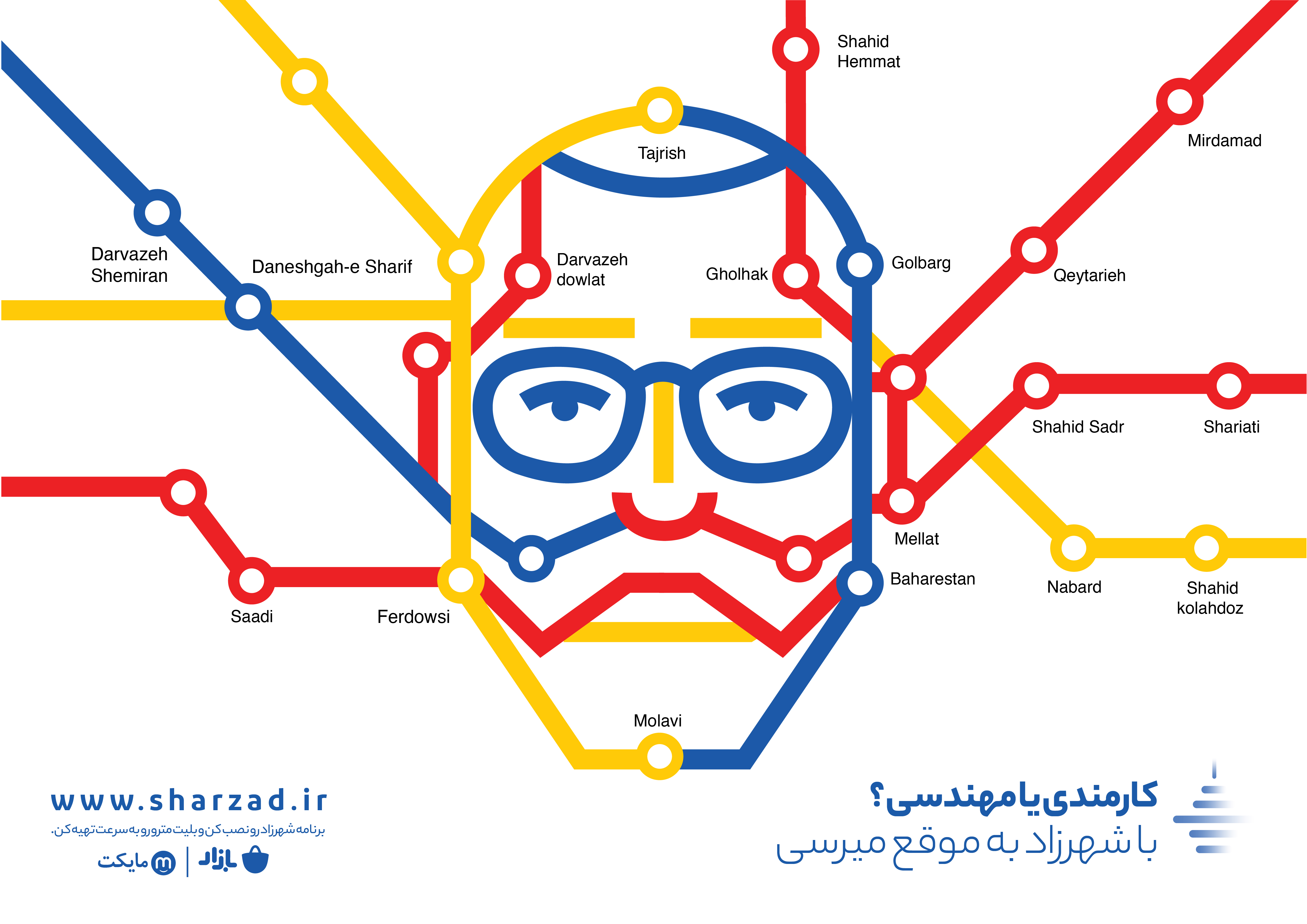 Shahrzad app
